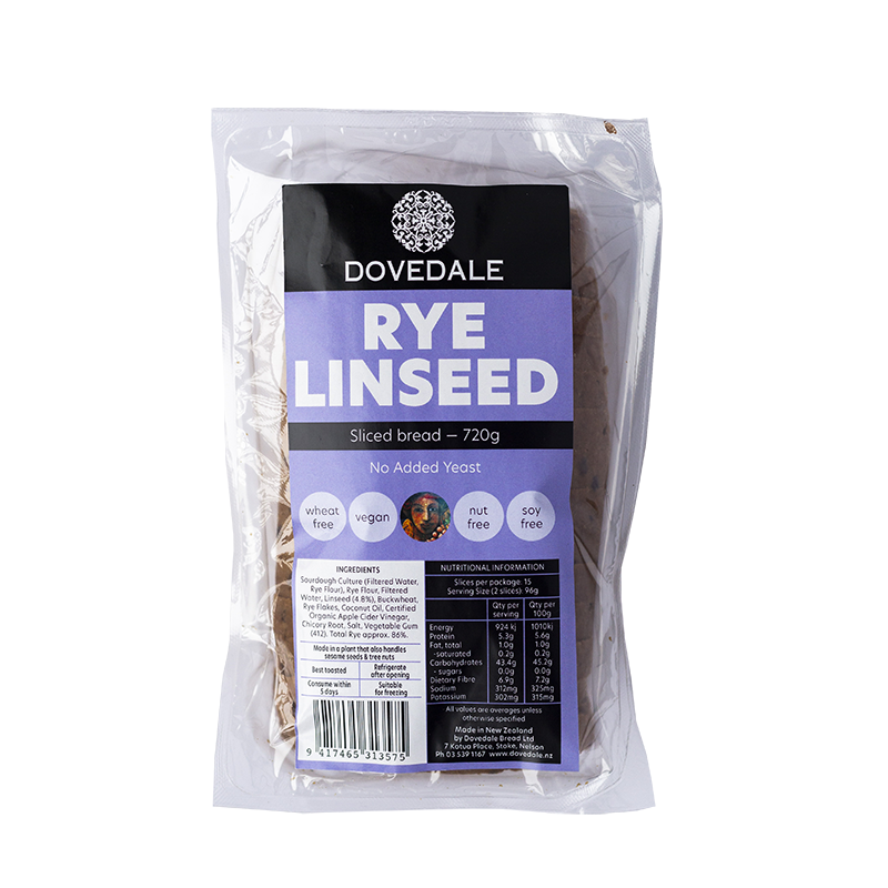 Rye-Linseed Bread